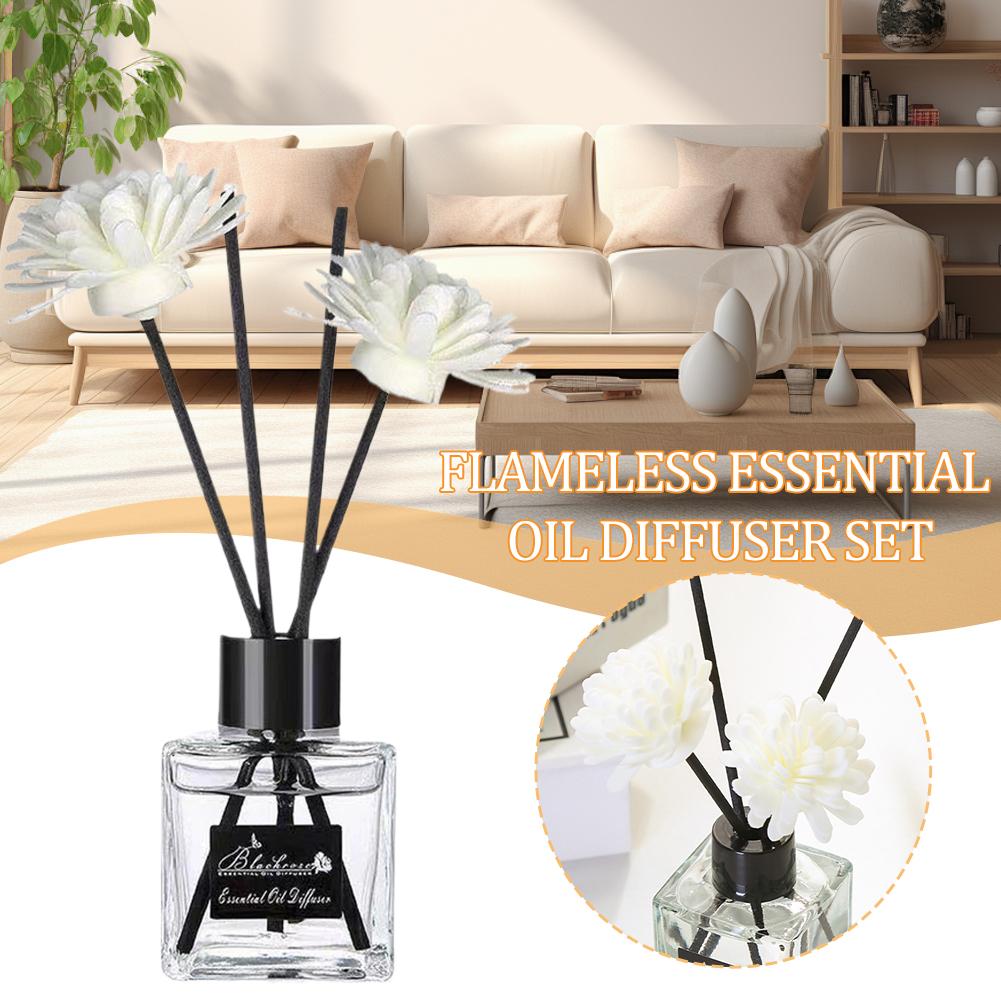 Ароматическое масло для диффуз – обзор и цена Home Fragrance Set
