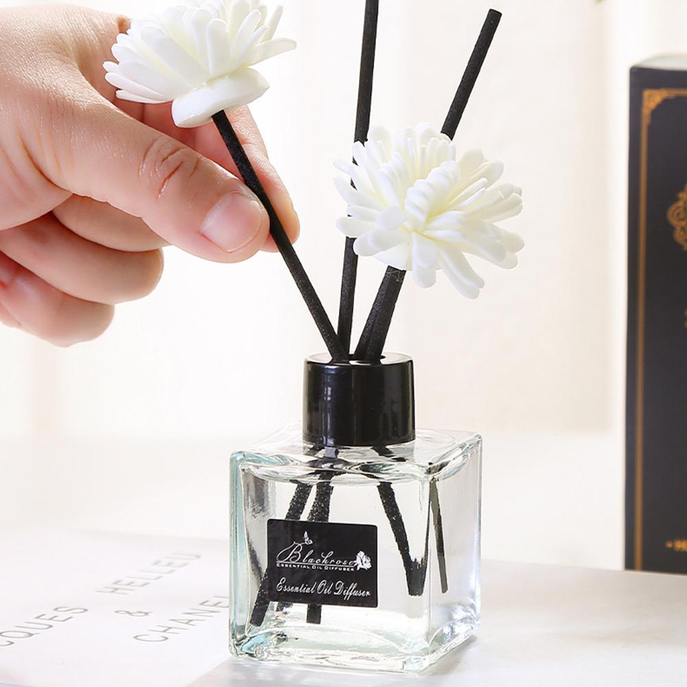 Ароматическое масло для диффуз – обзор и цена Home Fragrance Set
