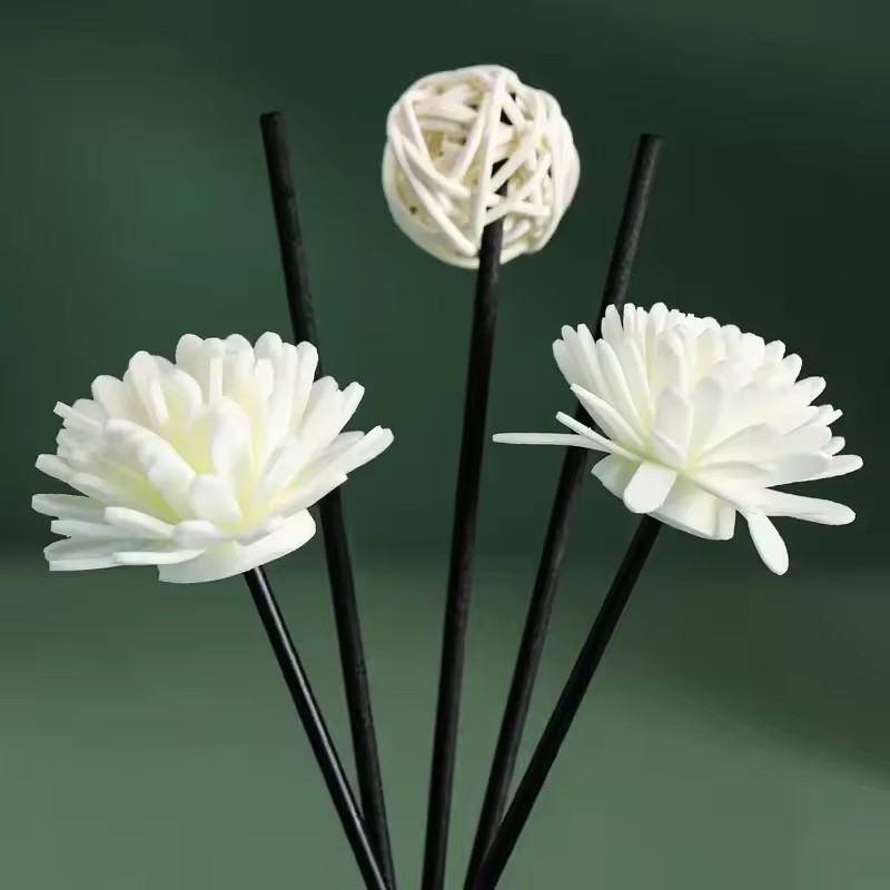 Горячая распродажа: Набор безд – обзор и цена Home Fragrance Set