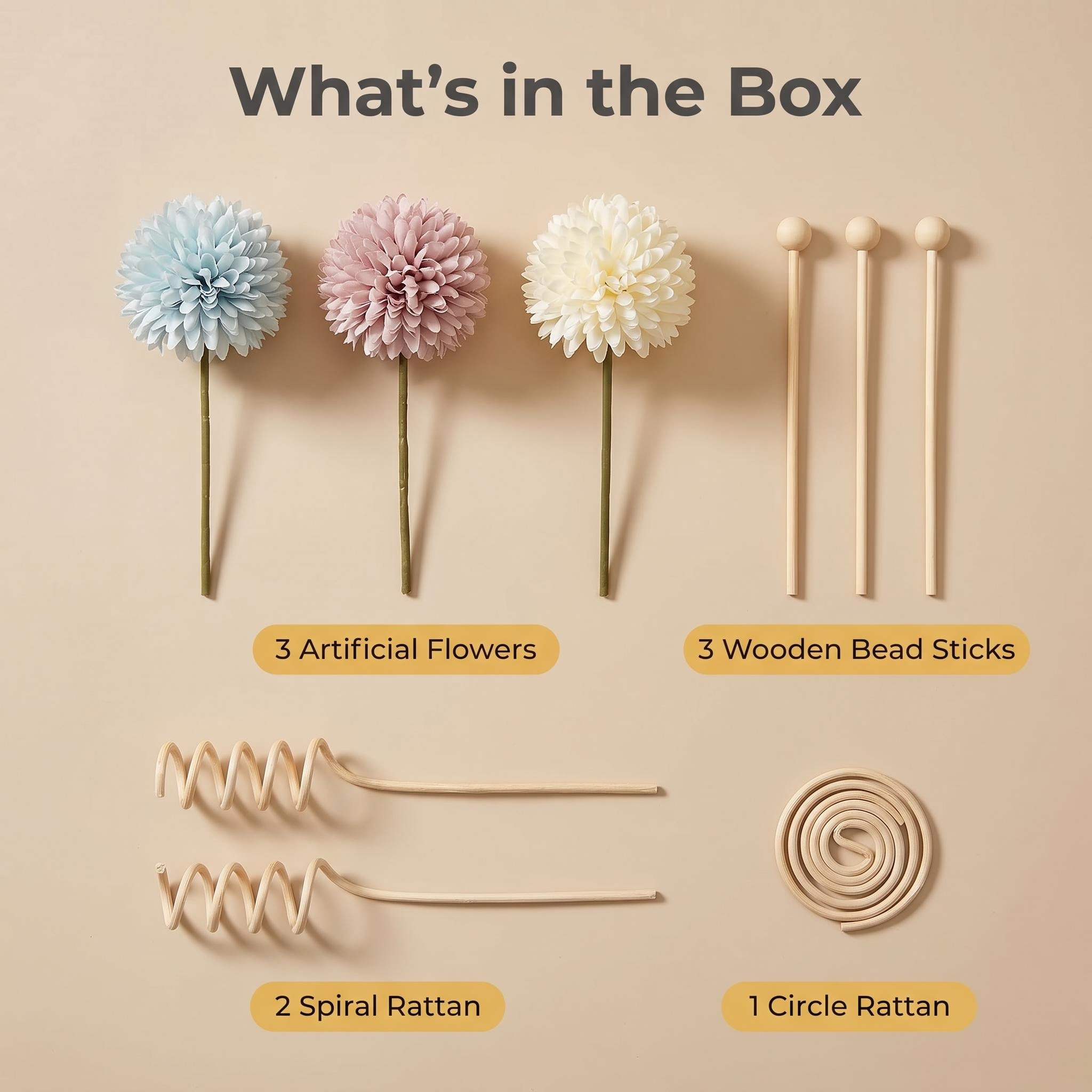 Набор диффузорных палочек DIY, – обзор и цена Home Fragrance Set