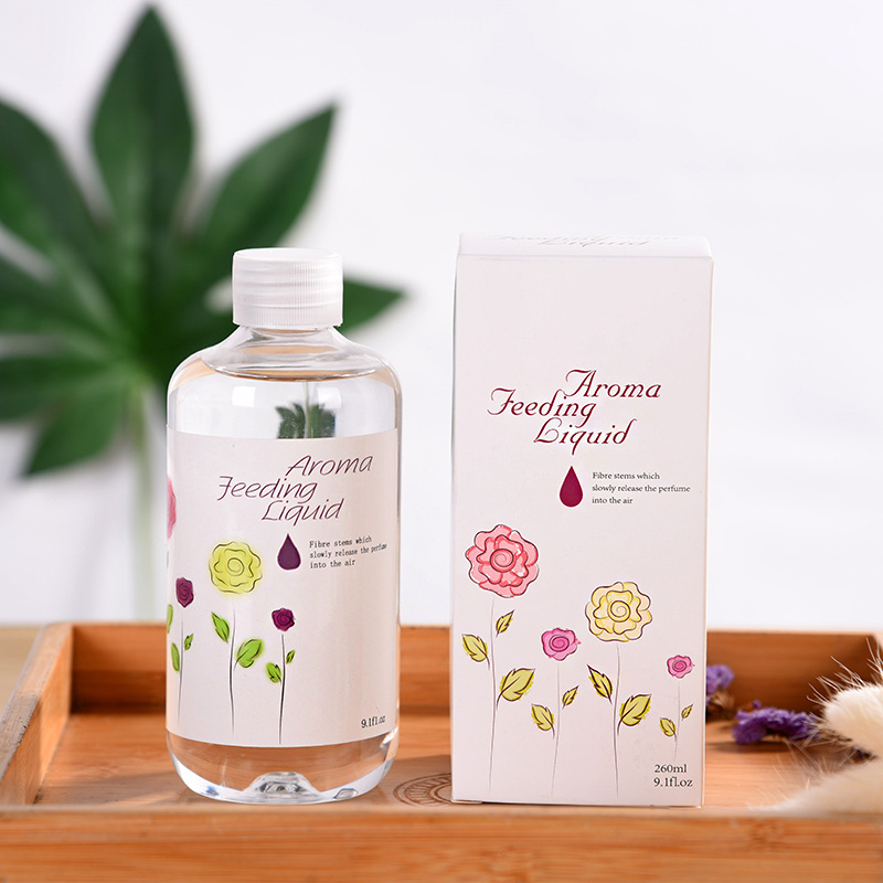 Натуральное растительное эфирн – обзор и цена Home Fragrance Rose